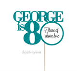 Themed - Custom Image - Personalised